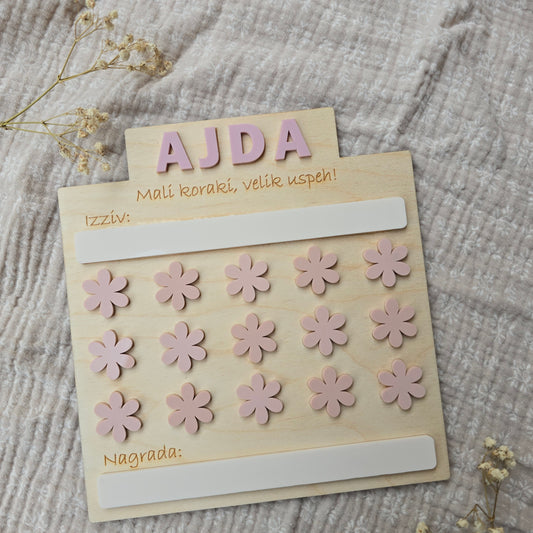 Personalizirana motivacijska tabla