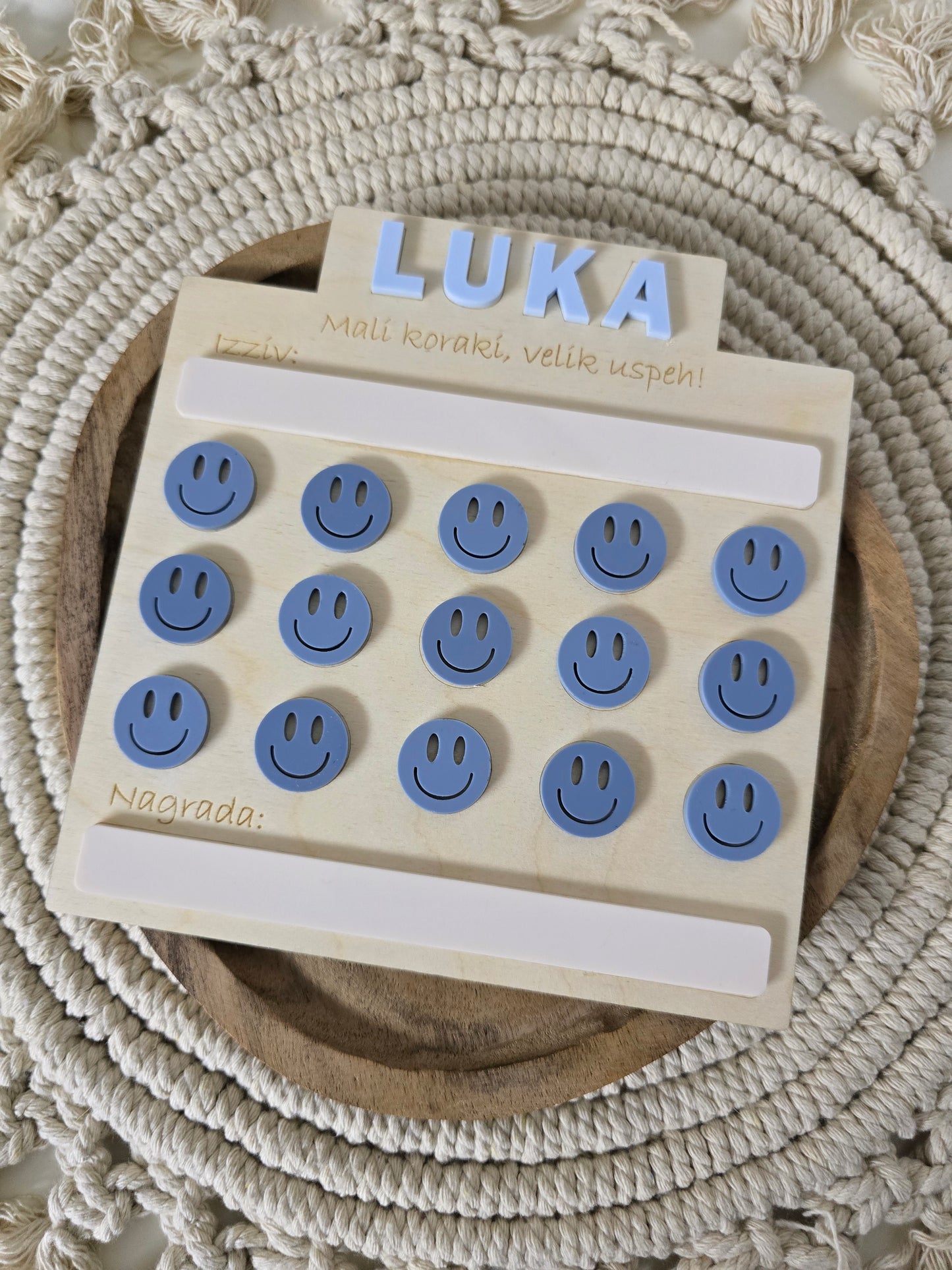 Personalizirana motivacijska tabla