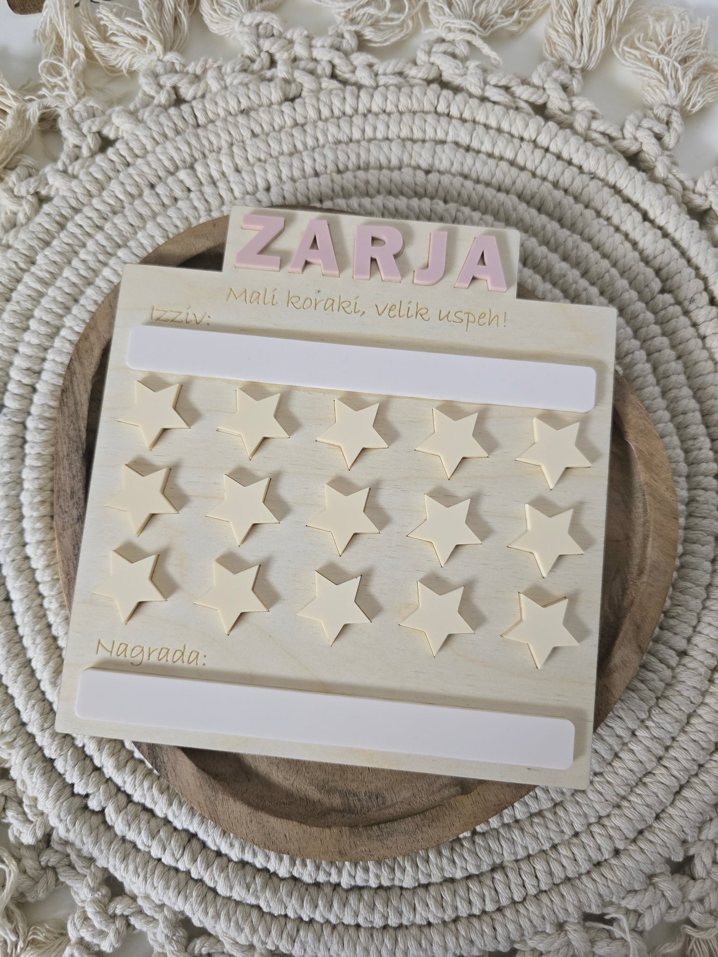 Personalizirana motivacijska tabla