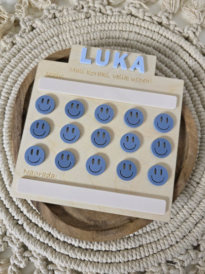 Personalizirana motivacijska tabla
